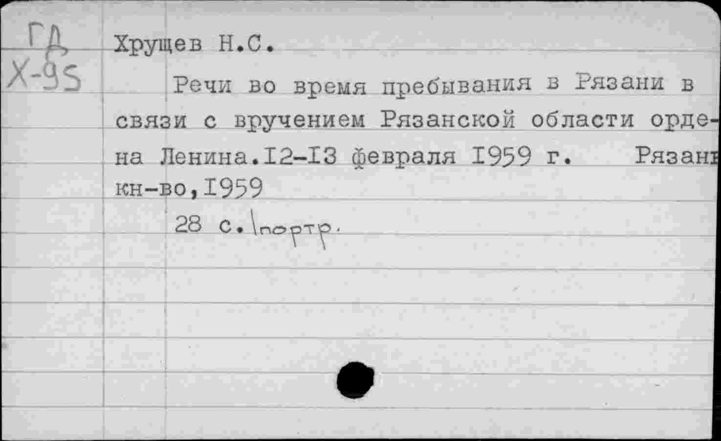 ﻿гд	Хрущев Н.С.
Х-95	Речи во время пребывания в Рязани в
	связи с вручением Рязанской области орде
	на Ленина.12-13 февраля 1959 г.	Рязан
	кн-во,1959
	28 с • -.портр ■
	V \
	
	
	
	
	